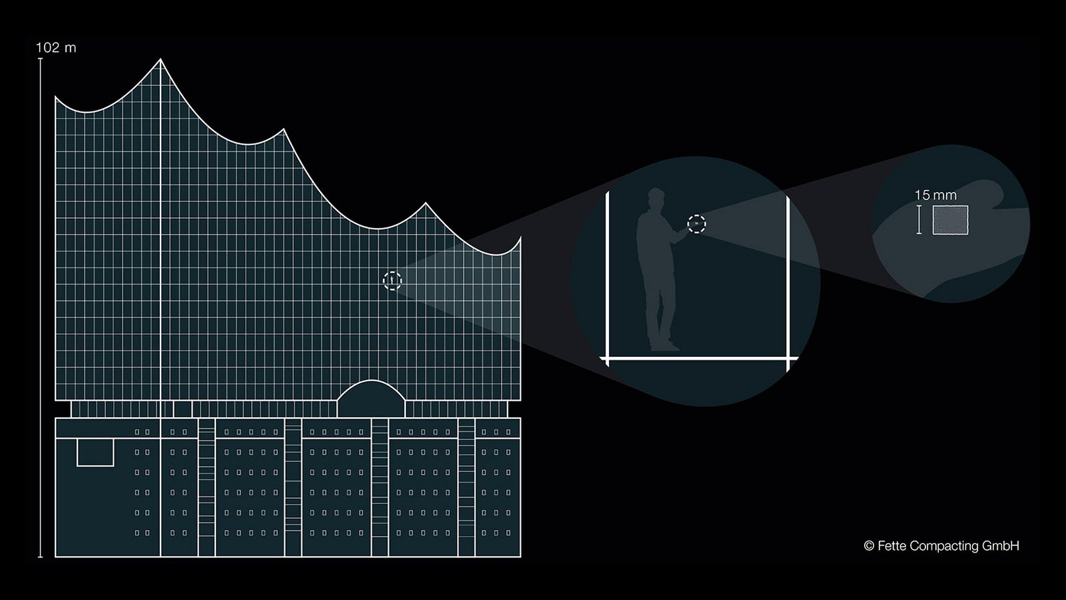 Philharmonic Hall Containment