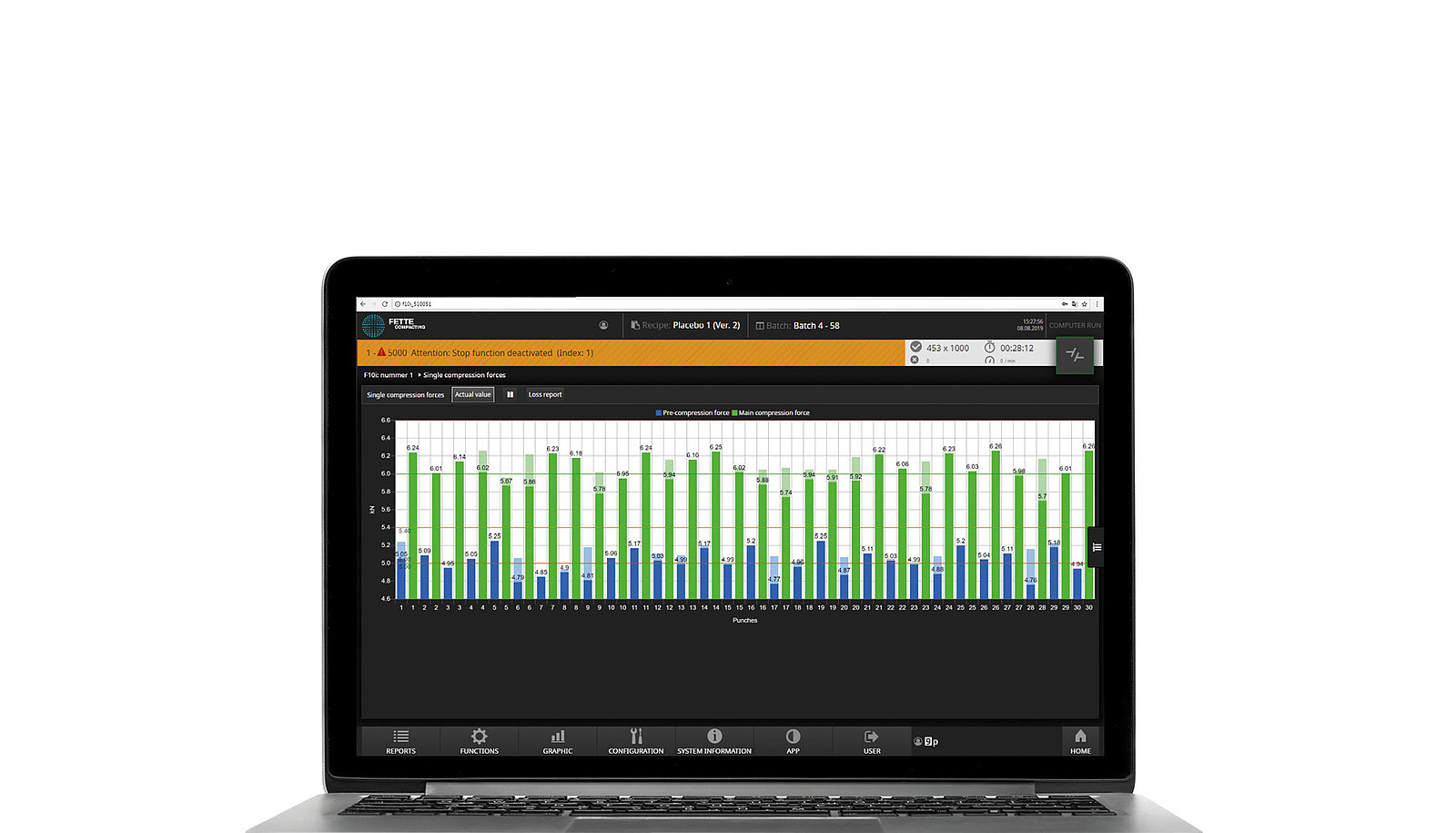OSDi SmartInterface Highlight Monitoring Screenshot